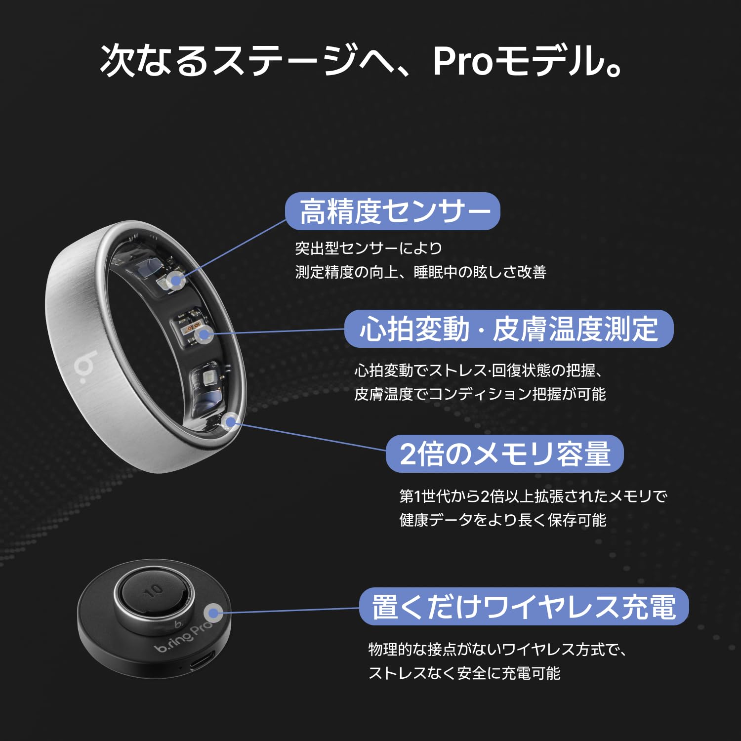 Amazon.co.jp: b.ring Pro スマートリング 健康管理 睡眠管理 チタン